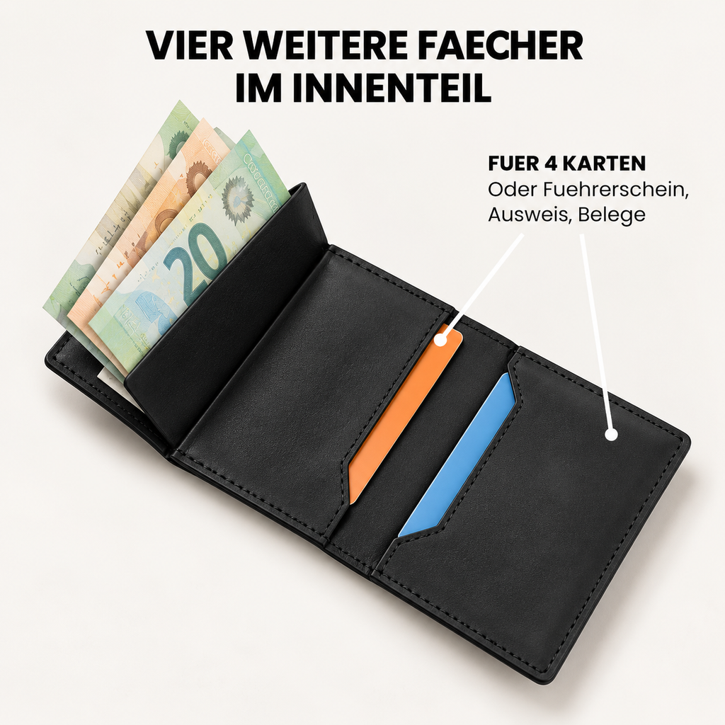 Walltech Slim Wallet